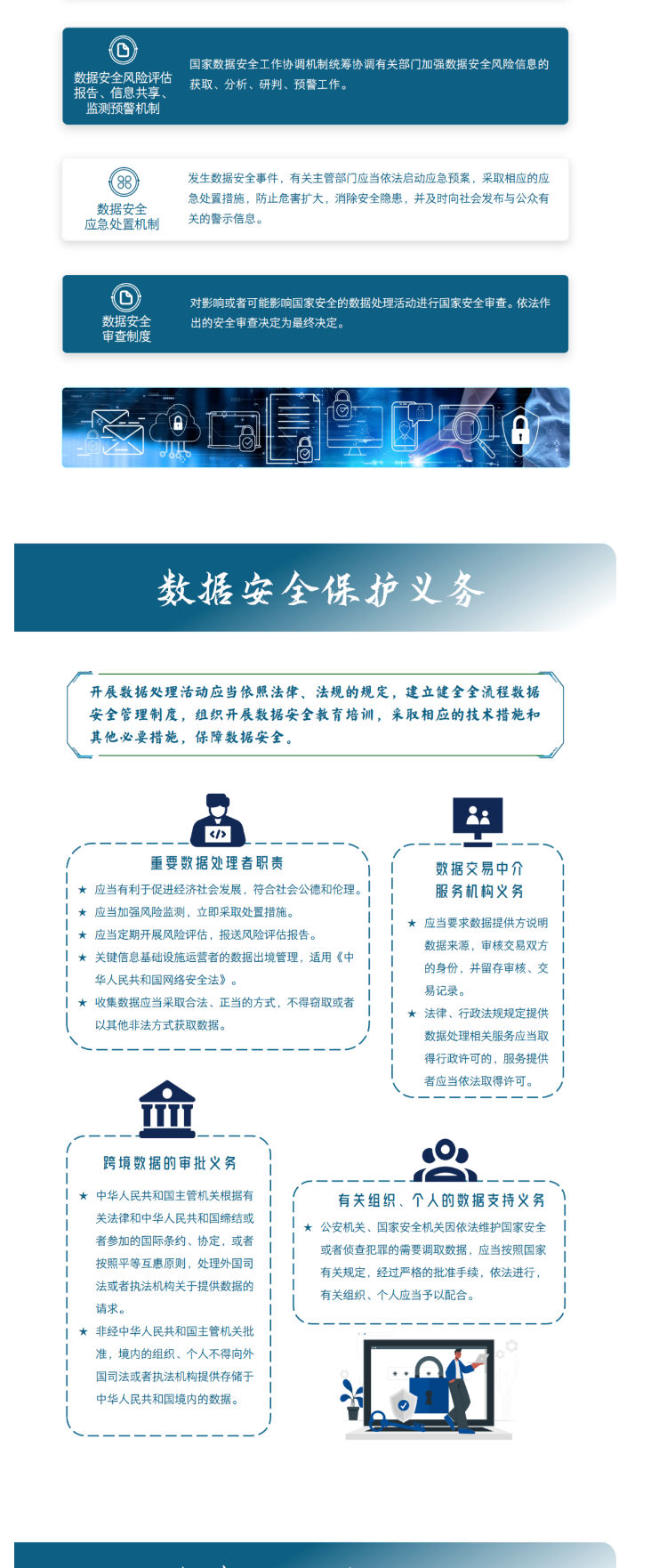 一图读懂《数据安全法》_壹伴长图3.jpg